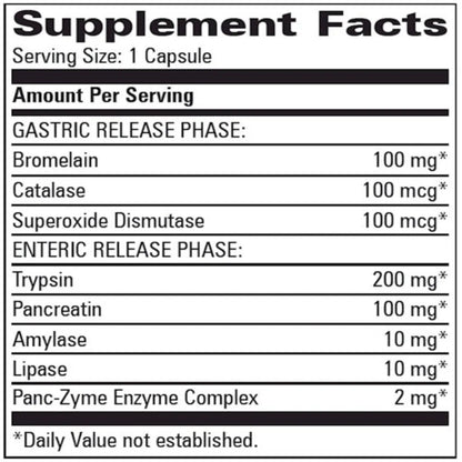 Inflamase Progressive Labs