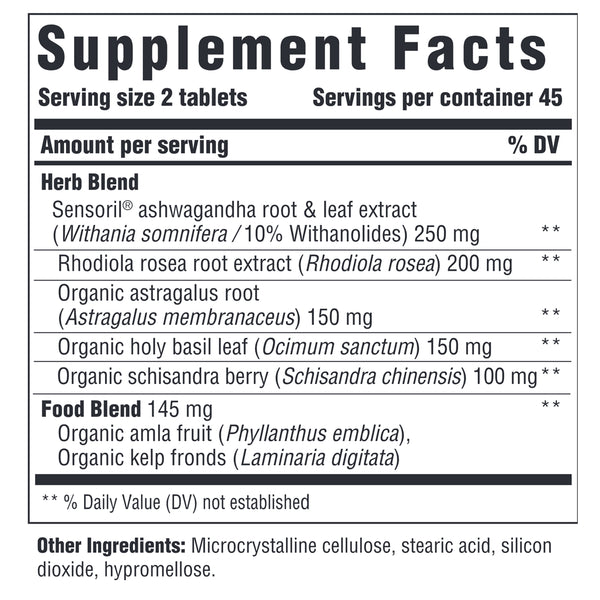 Innate Response Adrenal Response 