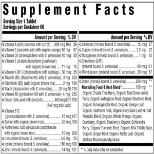 Women Over 40 One Daily supplement facts -  Innate Response