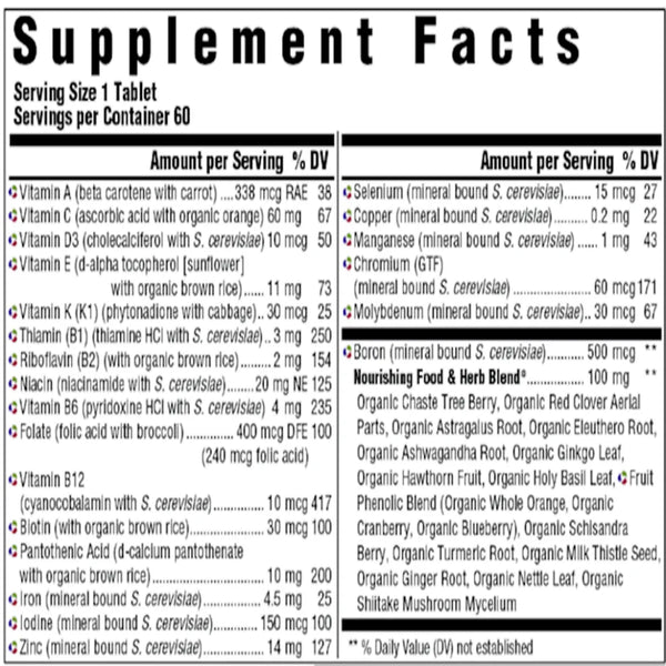 Women Over 40 One Daily supplement facts -  Innate Response