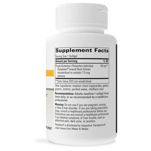 Integrative Therapeutics Petadolex 50 mg 60 softgels supplement facts