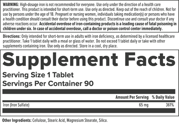 Iron 65mg (Iron Sulfate) Delayed-Release Tablets