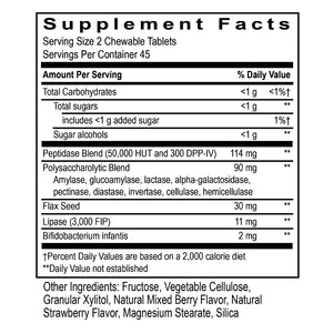 Kidz Digest Chewables 90Tabs Transformation Enzyme