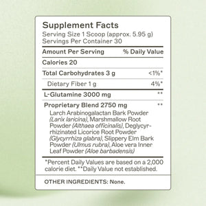 Leaky Gut Revive Amy Myers MD