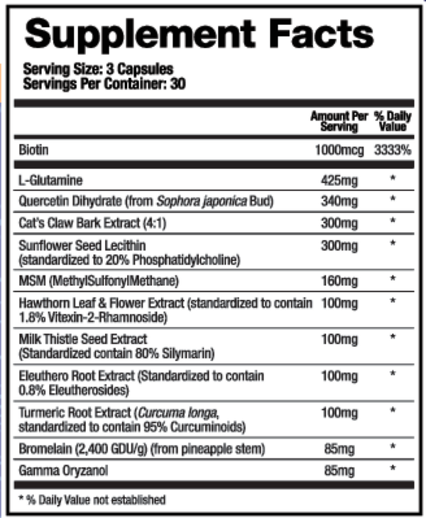 Leaky Gut-X