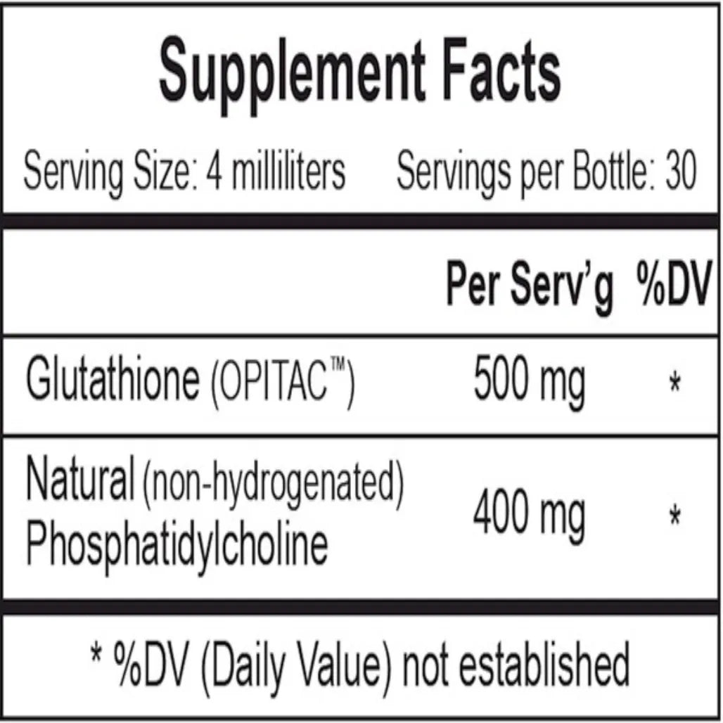 Liposomal Glutathione Empirical Labs