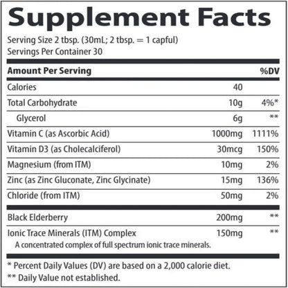 Liquid Immunity+ Trace Minerals Research