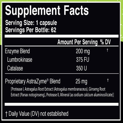 Lumbroxym US Enzymes