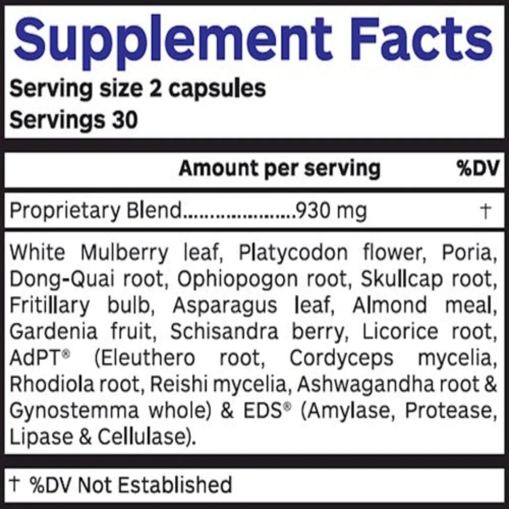 Lungs Mucus Professional Botanicals