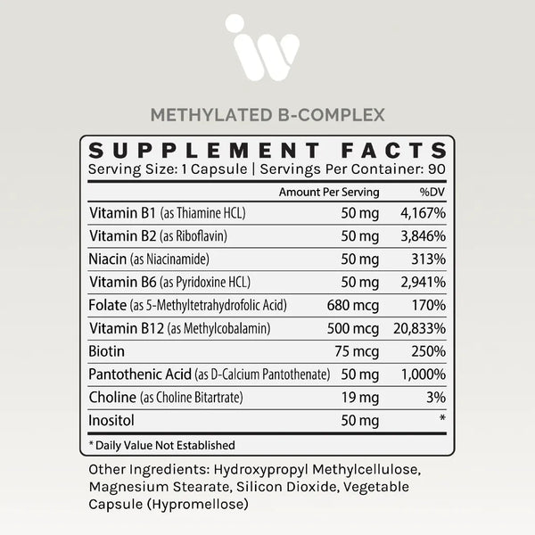 METHYLATED B-COMPLEX