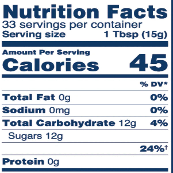 MGO 263 Manuka Honey by Manuka Health