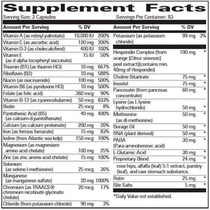 MULTI CAPS Progressive Labs