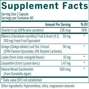 Macular Support by Genestra Supplement Ingredients