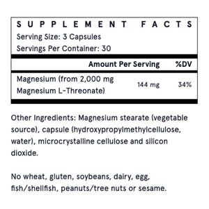 MagMind Jarrow Formulas