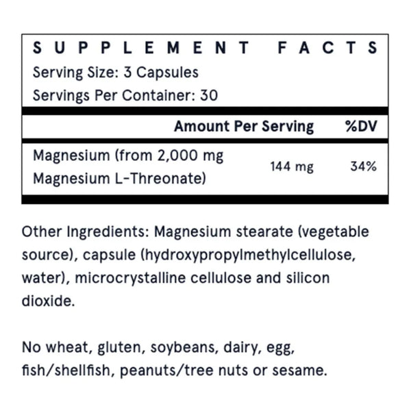 MagMind Jarrow Formulas
