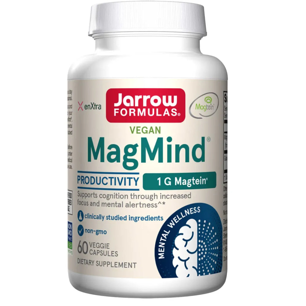 MagMind Productivity Jarrow Formulas