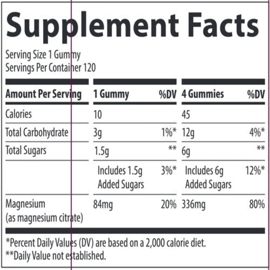 Magnesium Gummies Trace Minerals Research