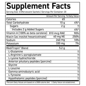 Nutraceuticals MediTropin - Supports Hormone Production