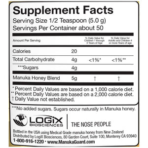 Medical Grade Manuka Honey 12+ MGO 400 by ManukaGuard