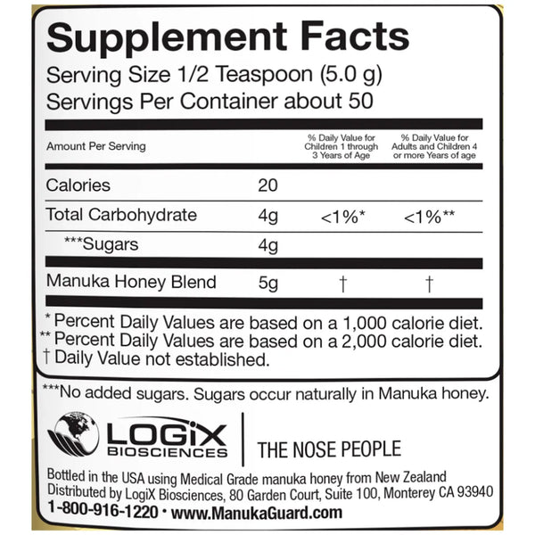 Medical Grade Manuka Honey 12+ MGO 400 by ManukaGuard