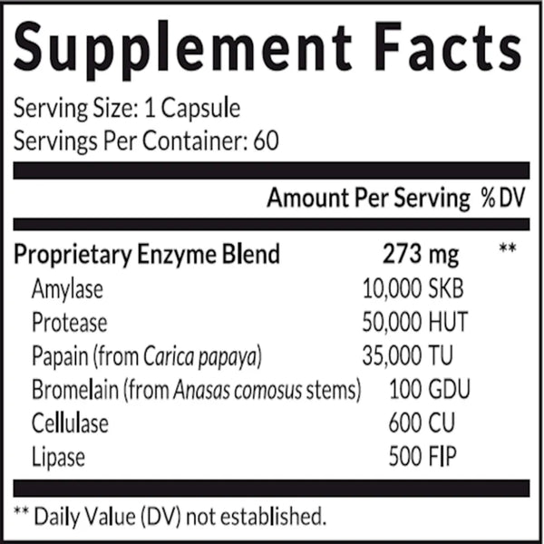 Mega-Polyzyme InterPlexus