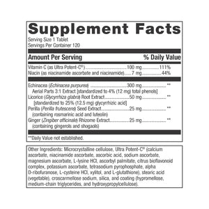 Metagenics Echinacea Synergy Supplement Facts