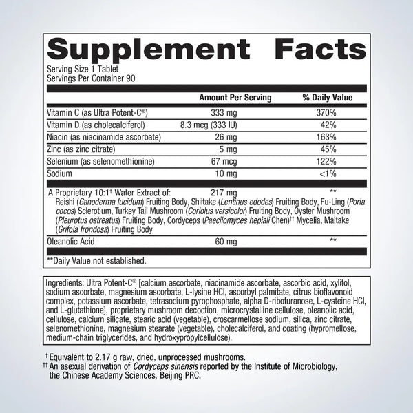 Multidimensional immune system support
