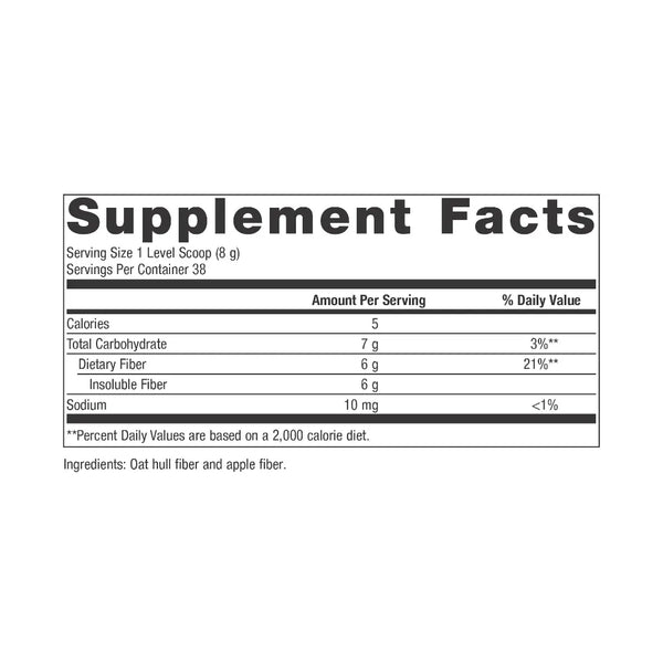 Fiber targeted to support GI regularity*