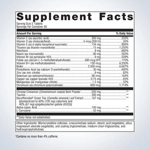 Advanced nutritional support for healthy insulin & glucose metabolism