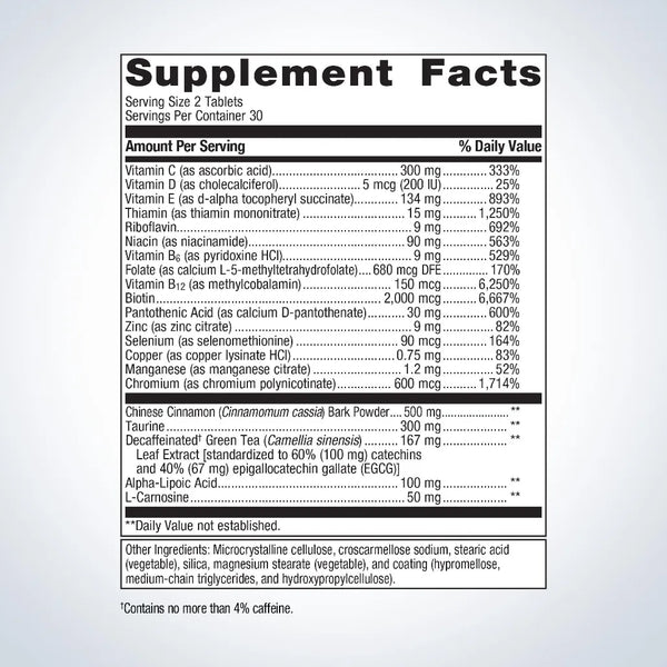 Advanced nutritional support for healthy insulin & glucose metabolism