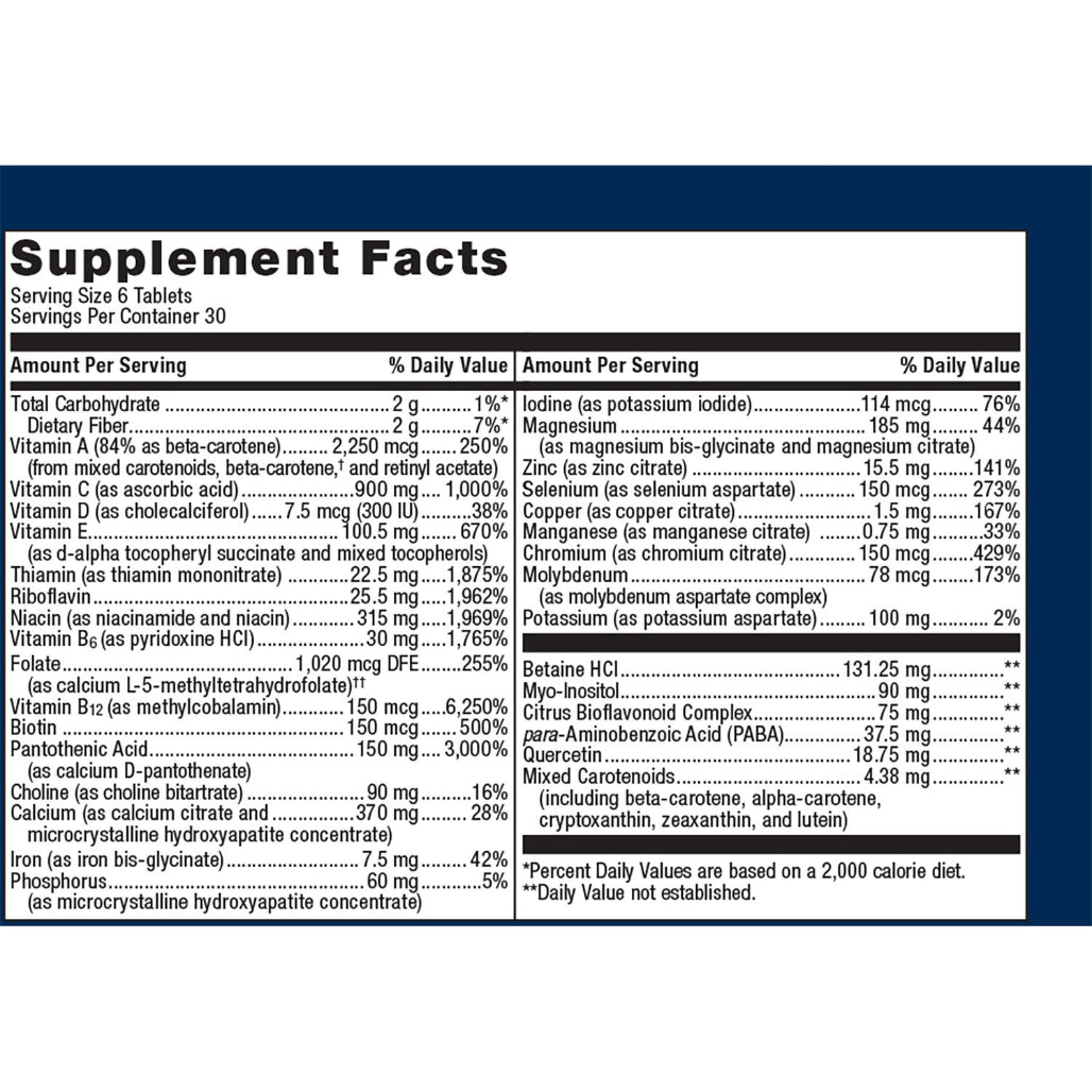 Metagenics Multigenics Intensive Care-Iron Supplement Facts