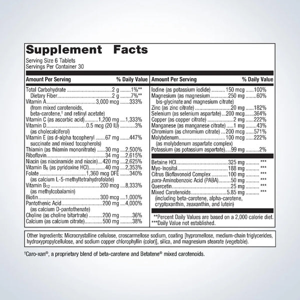 Broad spectrum vitamin and mineral formula to support overall health
