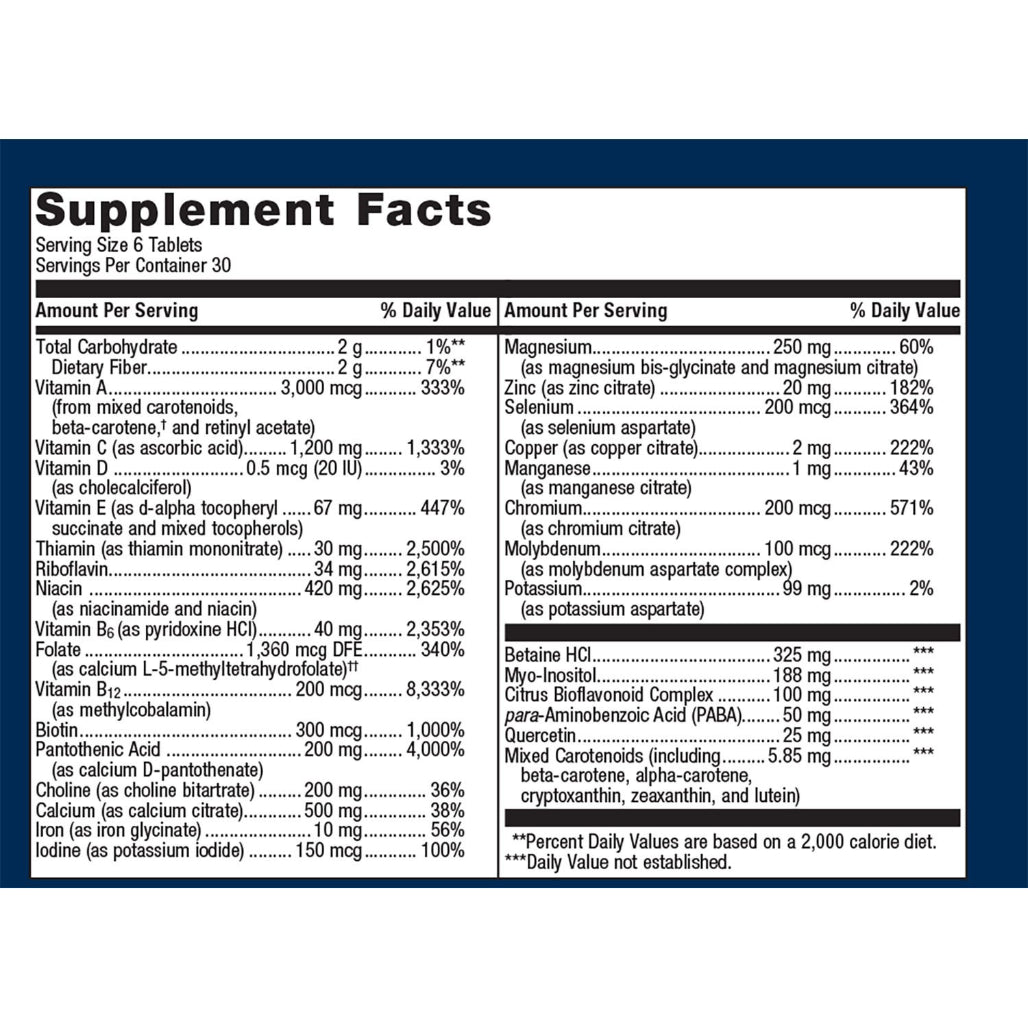 Metagenics Multigenics supplement facts