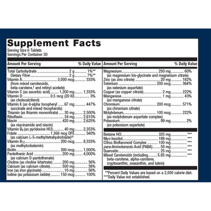 Metagenics Multigenics supplement facts