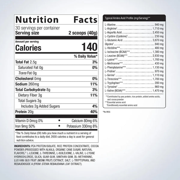 Perfect Protein Pea & Rice Chocolate Powder Metagenics