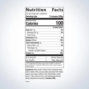 Metagenics Perfect Protein Whey supplement facts