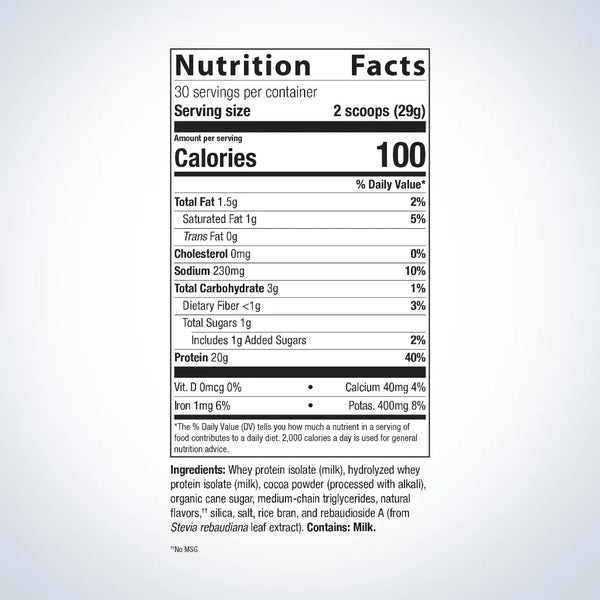 Metagenics Perfect Protein Whey supplement facts