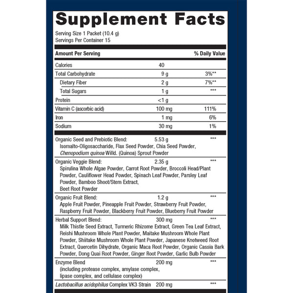 Metagenics PhytoGanix Tropical Fruit supplement facts