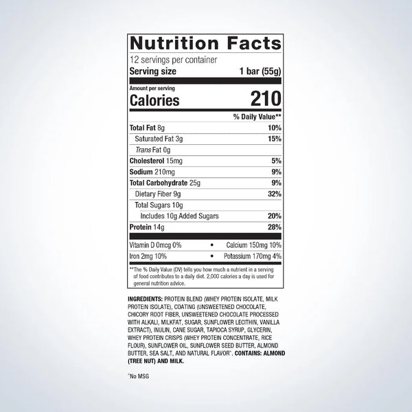 Helps sustain energy.