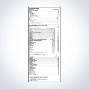 Support for the nutritional management of glucose response