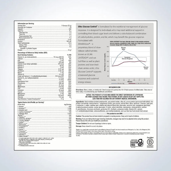 Support for the nutritional management of glucose response