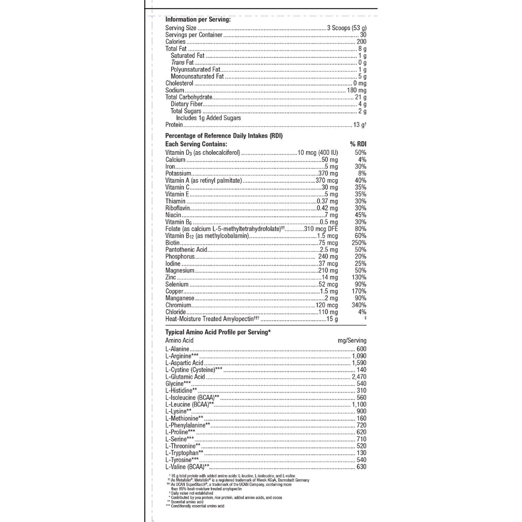 Metagenics Ultra Glucose Control Chocolate supplement facts