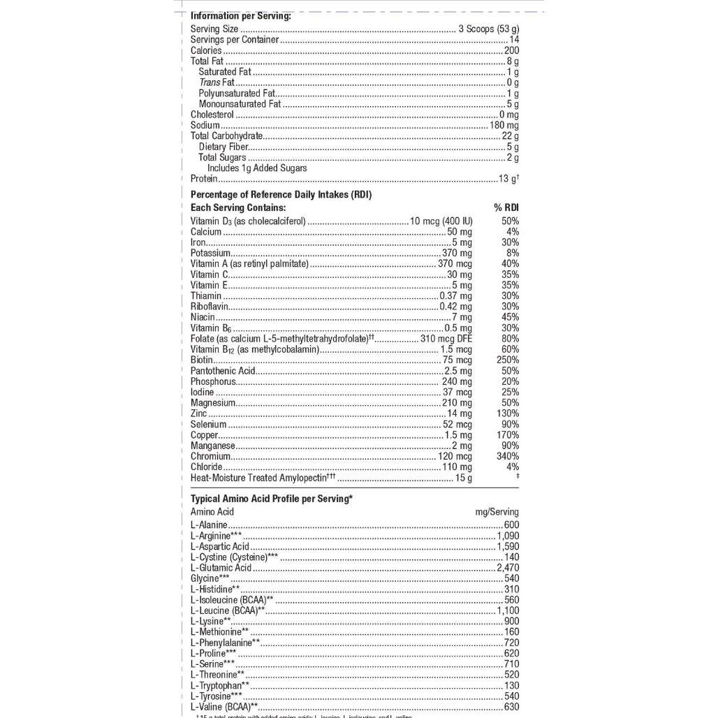 Metagenics Ultra Glucose Control Chocolate supplement ingredients