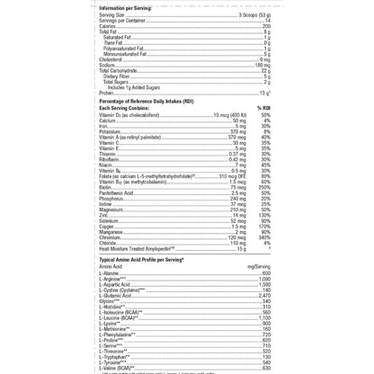 Metagenics Ultra Glucose Control Chocolate supplement ingredients