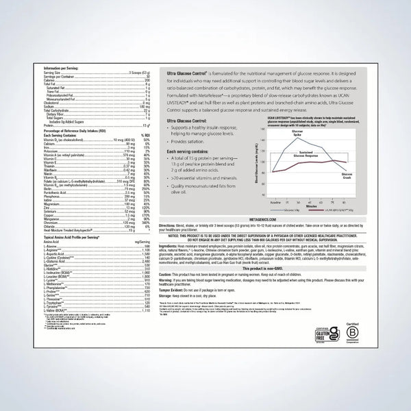 Support for the nutritional management of glucose response