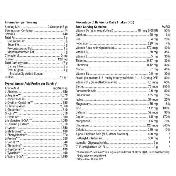 Metagenics UltraGI Replenish Chocolate supplement facts