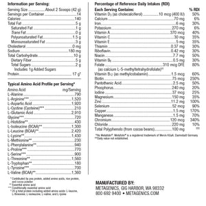 Metagenics UltraMeal Advanced Protein Dutch Chocolate supplement facts