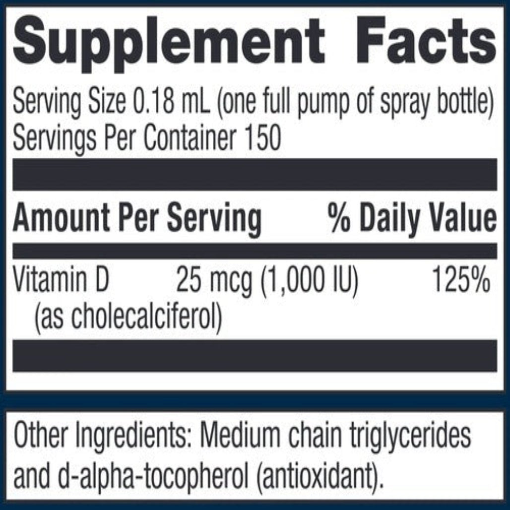 Metagenics Vitamin D3 Spray 0.9 fl oz supplement facts