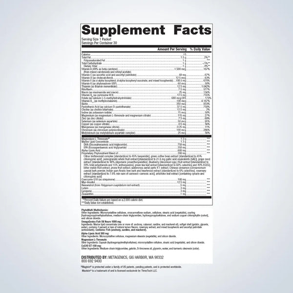 Targeted nutritional support for brain health