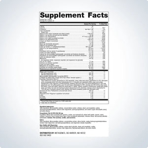 Targeted nutritional support for women experiencing menopause